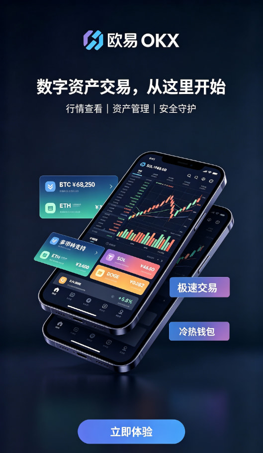 欧交易所App官网下载交易安全机制配图